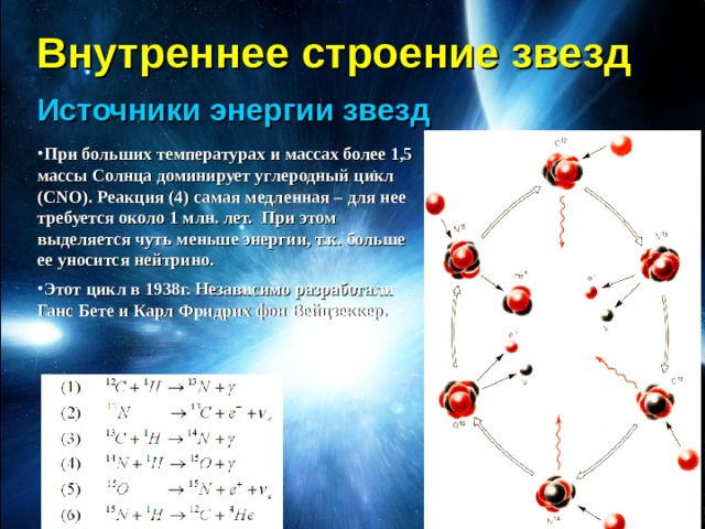 Внутреннее строение звезд Источники энергии звезд При больших температурах и массах более 1,5 массы Солнца доминирует углеродный цикл (CNO). Реакция (4) самая медленная – для нее требуется около 1 млн. лет. При этом выделяется чуть меньше энергии, т.к. больше ее уносится нейтрино. Этот цикл в 1938г. Независимо разработали Ганс Бете и Карл Фридрих фон Вейцзеккер. 