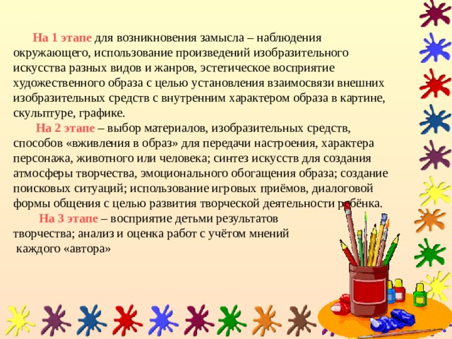     На 1 этапе для возникновения замысла – наблюдения окружающего, использование произведений изобразительного искусства разных видов и жанров, эстетическое восприятие художественного образа с целью установления взаимосвязи внешних изобразительных средств с внутренним характером образа в картине, скульптуре, графике.   На 2 этапе – выбор материалов, изобразительных средств, способов «вживления в образ» для передачи настроения, характера персонажа, животного или человека; синтез искусств для создания атмосферы творчества, эмоционального обогащения образа; создание поисковых ситуаций; использование игровых приёмов, диалоговой формы общения с целью развития творческой деятельности ребёнка.   На 3 этапе – восприятие детьми результатов  творчества; анализ и оценка работ с учётом мнений  каждого «автора» 