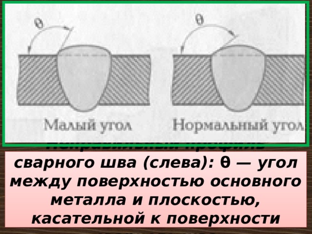 В чем отличие изображений видимого и невидимого сварного шва