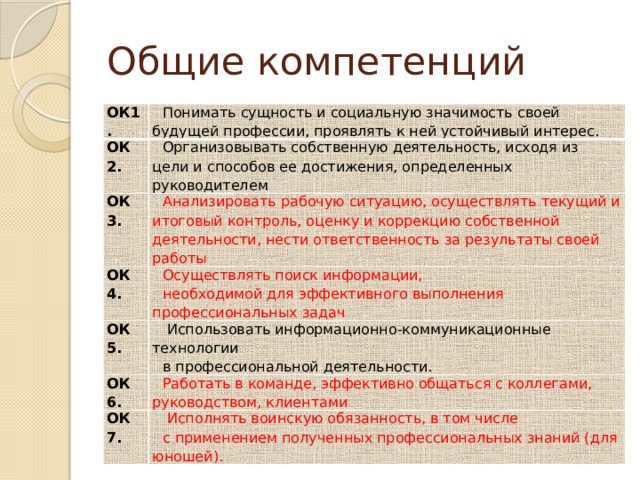 Ок 1 2 3 4. Общие компетенции. Общие компетенции ок. Что такое Общие и профессиональные компетенции ок. Ок-1 компетенция.