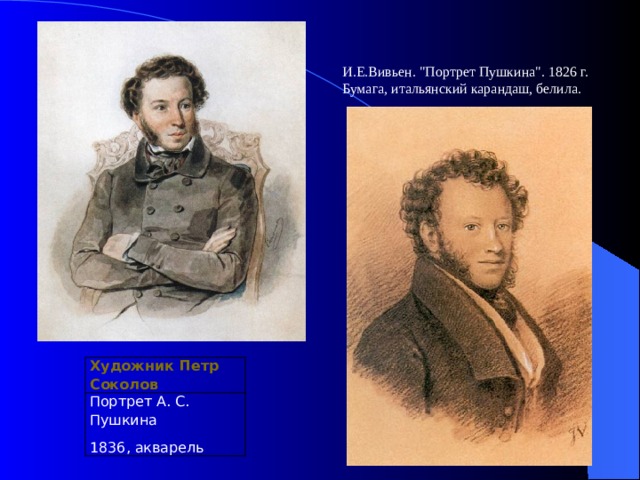 И.Е.Вивьен. 