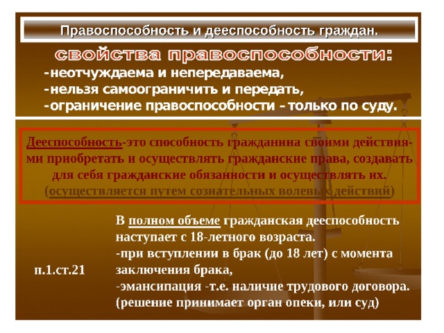 Участники правоотношений правоспособность и дееспособность