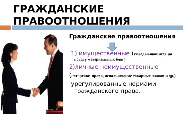 Альбина готовит презентацию по теме гражданские правоотношения один из слайдов называется