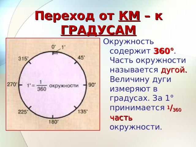 Переход от КМ – к ГРАДУСАМ Окружность содержит 360° . Часть окружности называется дугой. Величину дуги измеряют в градусах. За 1° принимается 1 / 360 часть окружности. 