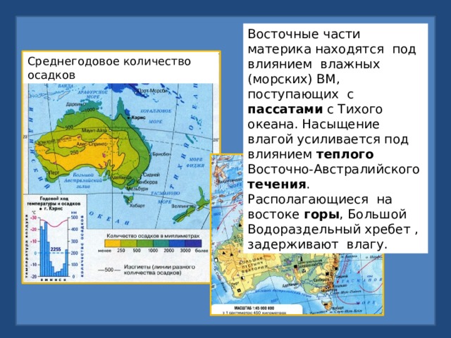 Восточные течения австралии