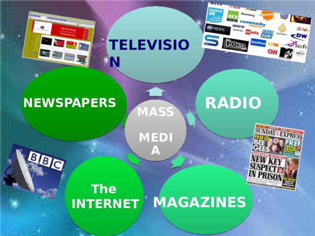 radio and mass media
