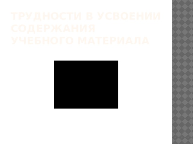 Трудности в усвоении содержания учебного материала 