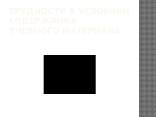 Трудности в усвоении содержания учебного материала 