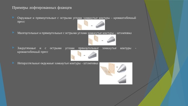 Примеры лофтированных фланцев   Окружные и прямоугольные с острыми углами замкнутые контуры - кромкогибочный пресс Многоугольные и прямоугольные с острыми углами замкнутые контуры – штамповка Закругленные и с острыми углами прямоугольные замкнутые контуры - кромкогибочный пресс Непараллельные окружные замкнутые контуры - штамповка 