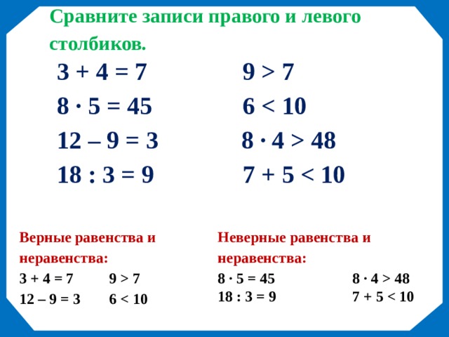 Равенство неравенство 2 класс презентация