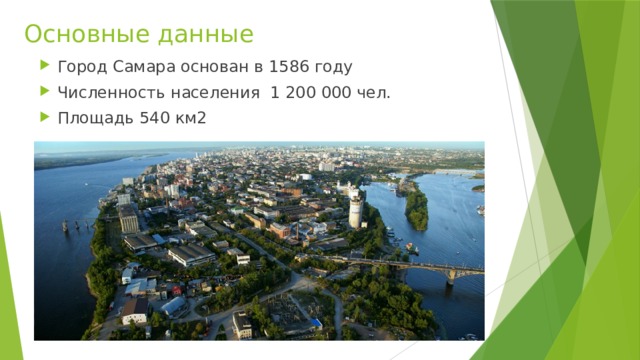 Самара население численность