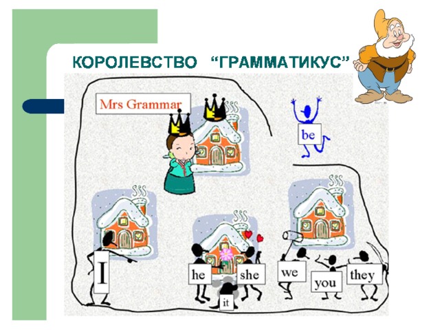 Королевство классы. Королевство грамматики. Рисунок королевство грамматики. Царство грамматики. Королевство грамматика картинки.