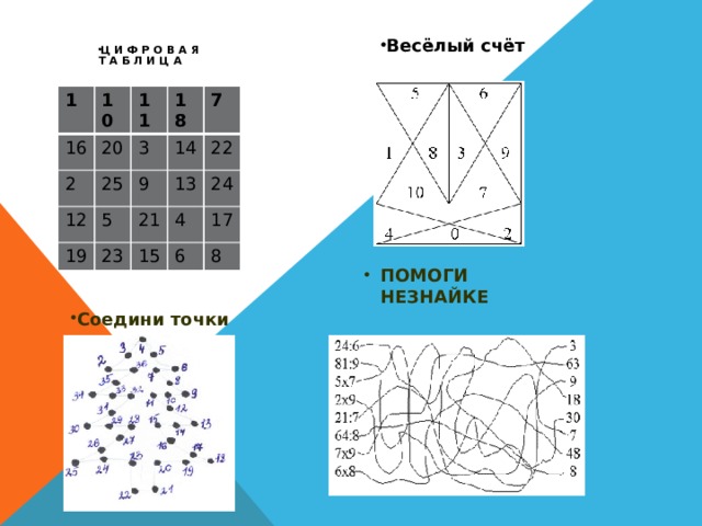 Весёлый счёт Цифровая таблица 1 10 16 2 11 20 25 18 3 12 19 5 9 7 14 13 22 21 23 24 4 15 17 6 8 Помоги Незнайке Соедини точки