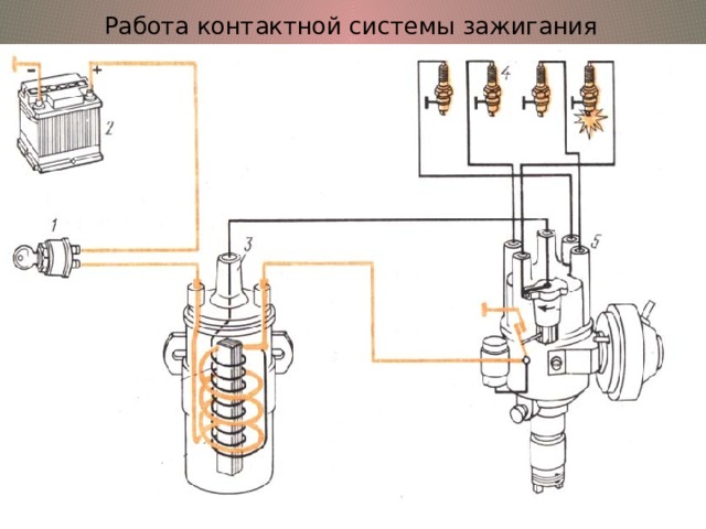 Чертеж системы зажигания