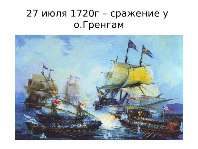 Картина битва при гренгаме