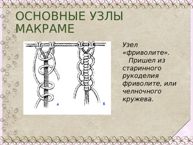 Квадратный узел в макраме схема плетения