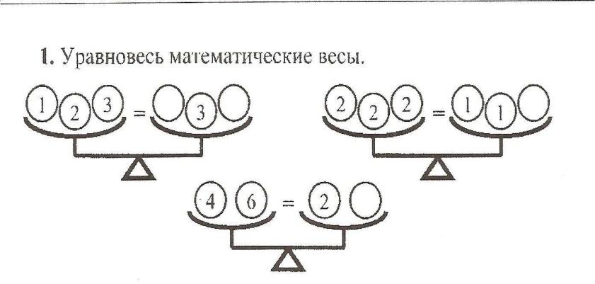Технологическая карта килограмм 1 класс