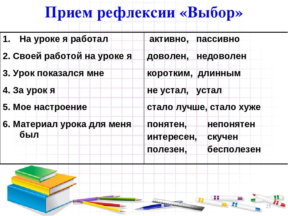 Образцы уроков по русскому языку