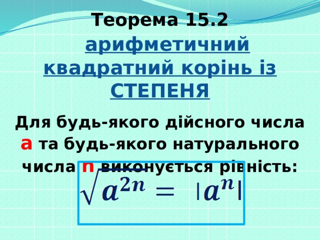 Теорема 15.2   арифметичний квадратний корінь із СТЕПЕНЯ  Для будь-якого дійсного числа а та будь-якого натурального числа n виконується рівність: 