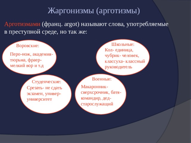 арготизмы примеры
