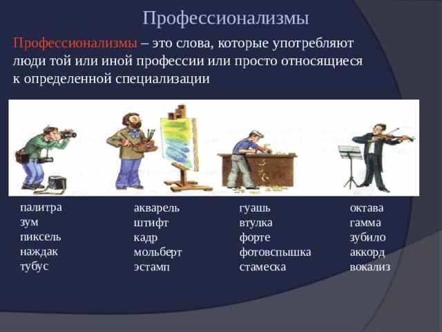 Фотографии ТЕСТ ПО ТЕМЕ ПРОФЕССИОНАЛИЗМЫ 6 КЛАСС