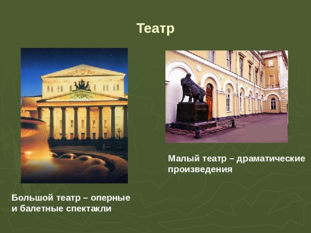 Театр Малый театр – драматические произведения Большой театр – оперные и балетные спектакли 