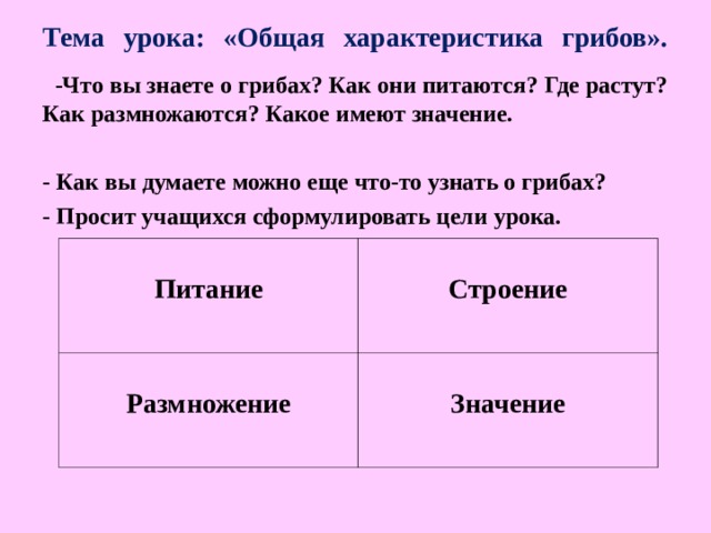            Тема урока: «Общая характеристика грибов».                -Что вы знаете о грибах? Как они питаются? Где растут? Как размножаются? Какое имеют значение.  - Как вы думаете можно еще что-то узнать о грибах? - Просит учащихся сформулировать цели урока.     Питание    Размножение    Строение   Значение 