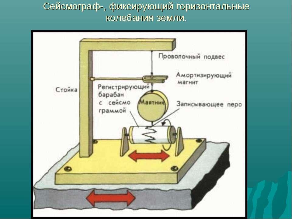 Амортизирующий магнит рисунок