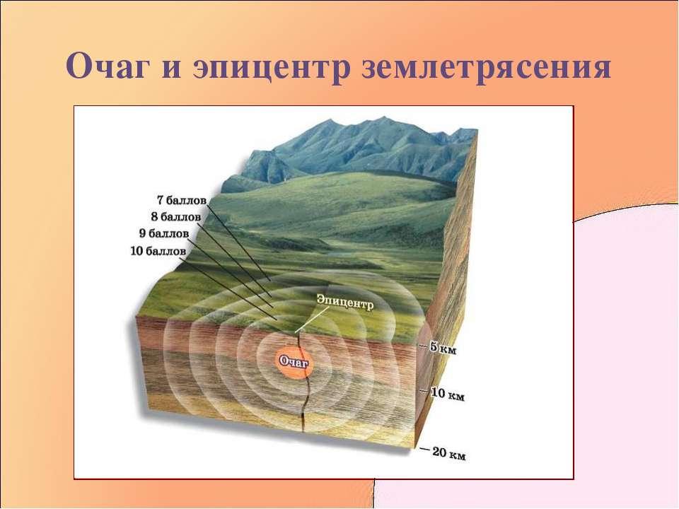 Готовимся к суммативному оцениванию по разделу "Литосфера"
