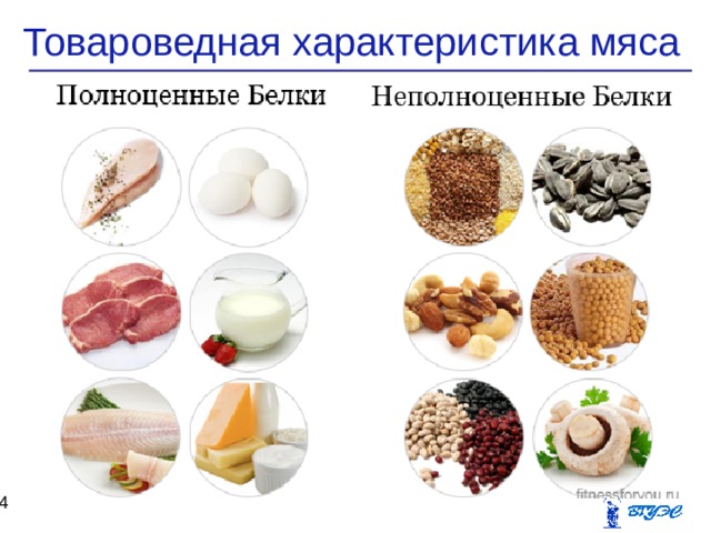 Полноценные белки