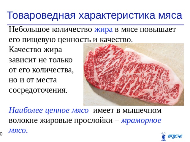 Характеристика мяса