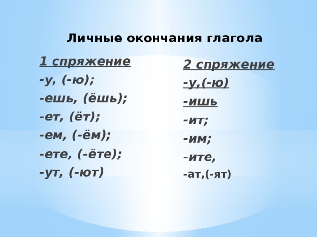 Личные окончания глаголов 2 спряжения. Спряжение глаголов УТ ют. Окончания спряжений глаголов таблица. Глагол с окончанием ете. Глаголы с окончанием ет.