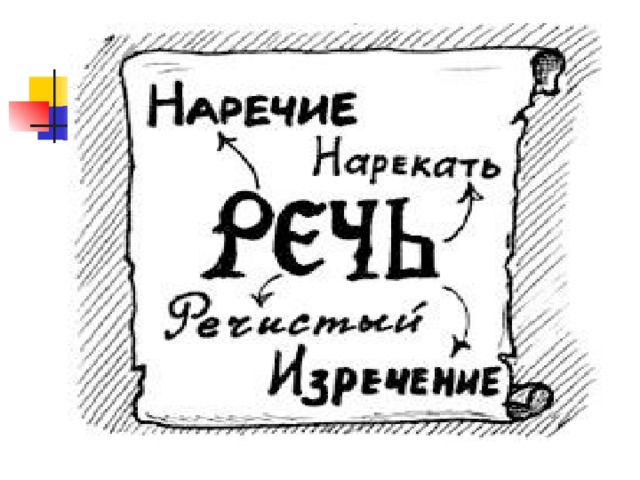 Обобщение наречие 7 класс презентация