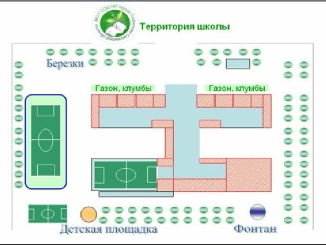 Школа 3 карта. План территории школы. Схема территории школы. Планирование школьного участка. План школьного участка.