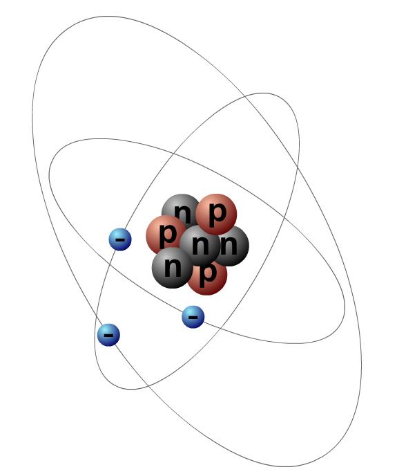 Изобразить модели атомов бора. Модель атома Бора. Модель атома элемента Бора. Модель атома Бора рисунок. Планетарная модель атома Бора.