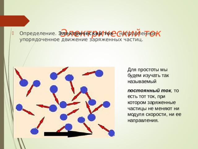 Какие частицы называются заряженными. Упорядоченное движение заряженных частиц. Электрический ток это упорядоченное движение заряженных частиц. Упорядоченным движением заряженных частиц называют. Упорядоченная движущаяся заряженная частица.