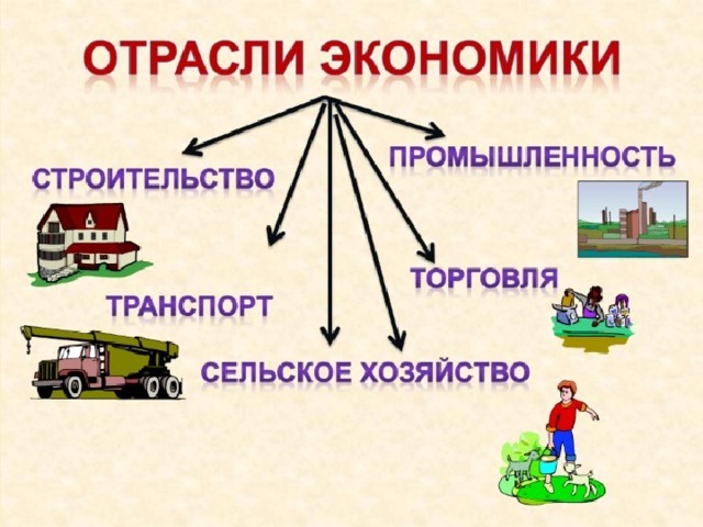 Что такое экономика для дошкольников презентация