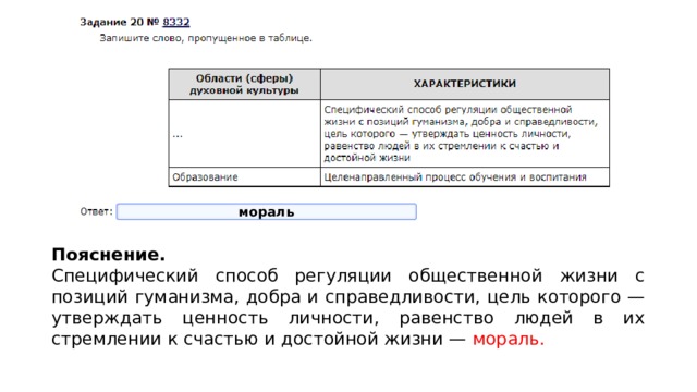 Мораль это специфический способ регуляции общественной жизни план текста