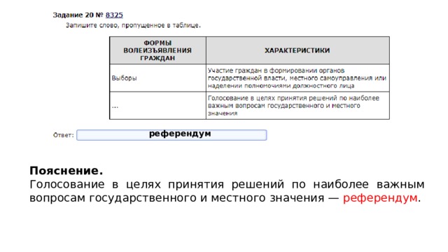 референдум Пояснение.  Голосование в целях принятия решений по наиболее важным вопросам государственного и местного значения — референдум . 