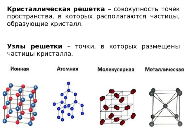 В узлах кристаллических решеток находятся молекулы. Ионная кристаллическая решетка схема. Кристаллическая решетка твердого тела. Ионная кристаллическая решетка h2s. Ионная кристаллическая решетка строение.