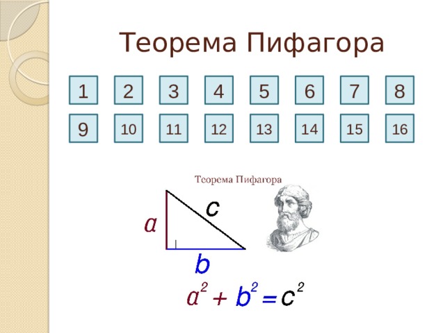 Теорема Пифагора 3 2 4 5 7 8 6 1 13 15 14 16 12 11 10 9 