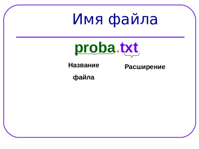 Как называется txt. Proba имя файла. Файлов с расширением .docx. Укажите расширение файла proba.docx.