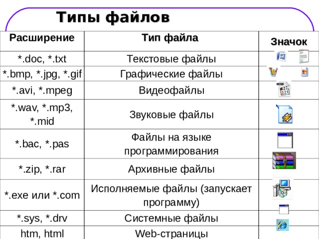 Типы файлов изображений список