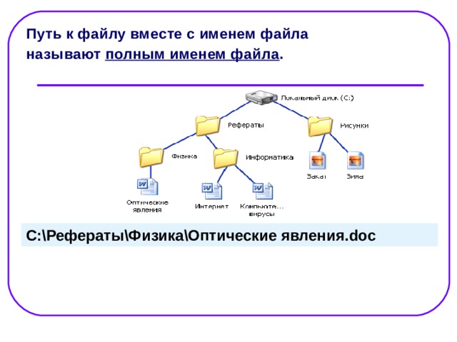 Полное имя файла презентация