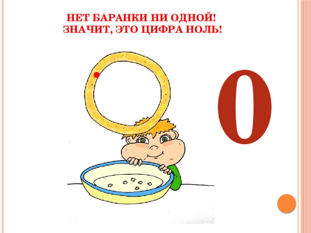 Нет баранки ни одной!  Значит, это цифра НОЛЬ!   0 