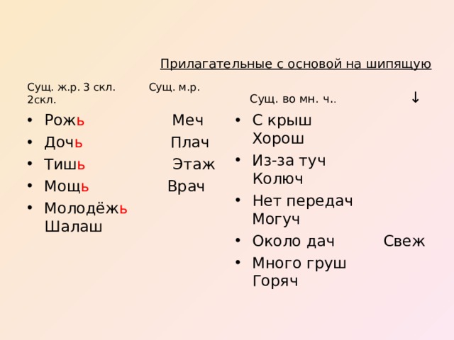 М а р ч. Краткие прилагательные с основой на шипящую. Множественное число существительных с основой на шипящих. Существительные множественного числа с шипящими на конце. Существительное во множественном числе с шипящей на конце.