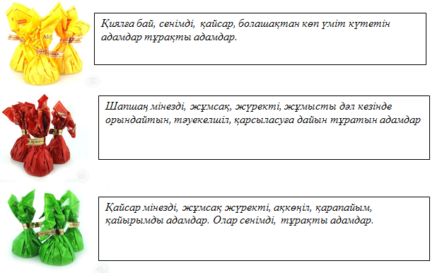 Интернеттің пайдасы мен зияны презентация