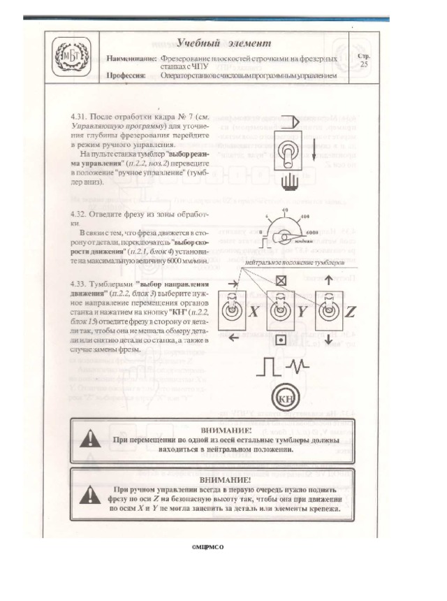 ©МЦРМСО 