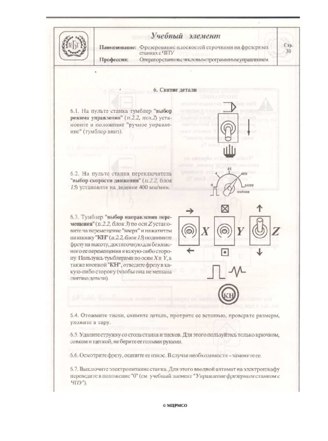© МЦРМСО 