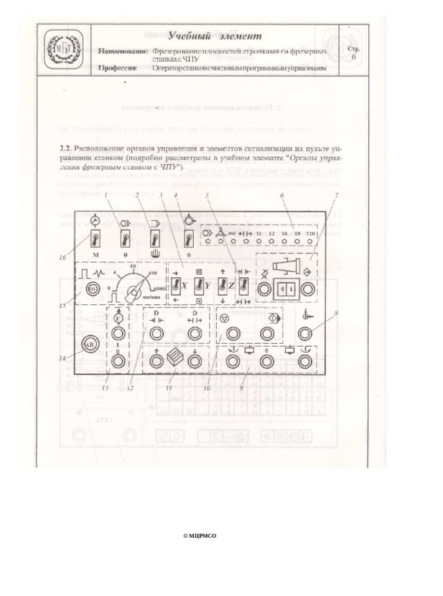 © МЦРМСО 